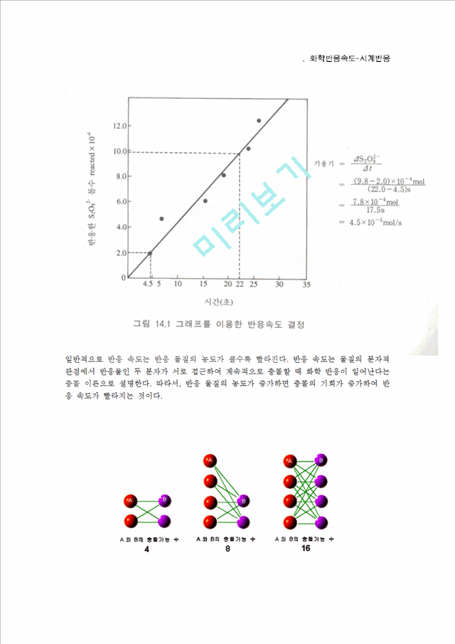 [자연과학][일반화학실험]  화학반응속도-시계반응   (4 페이지)